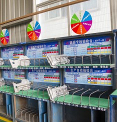 質(zhì)量抽檢臺(tái)